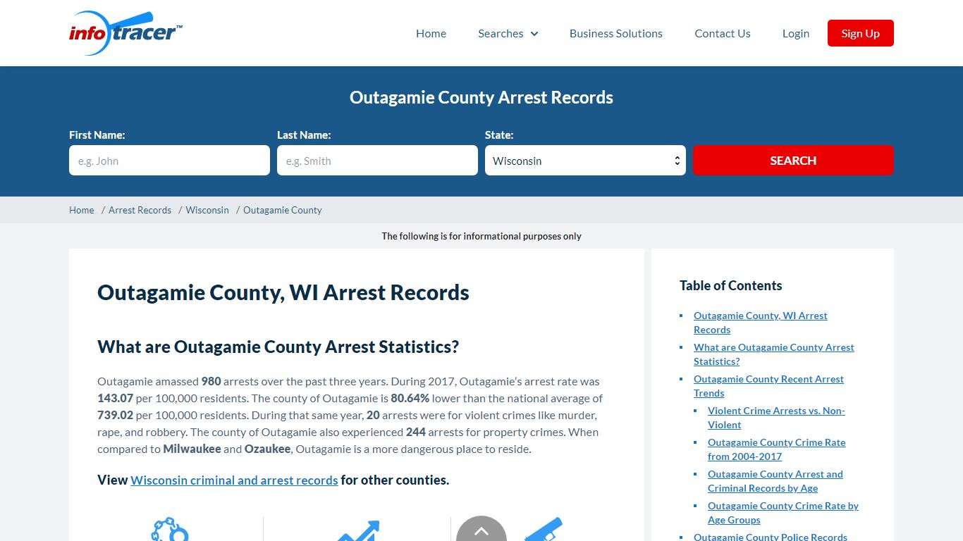 Outagamie County Recent Bookings & Arrests Records - InfoTracer